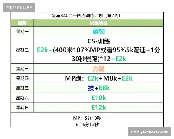 网球比赛前的练习安排与技巧提升策略如何科学规划及有效执行 网球比赛前的练习安排与技巧提升策略如何科学规划及有效执行
