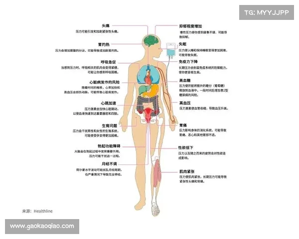 探索健康：揭示伤病对身体和心理的影响